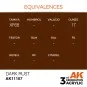 Dark Rust 17ml - AK Interactive AK11107