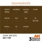 Dark Brown 17ml - AK Interactive AK11109