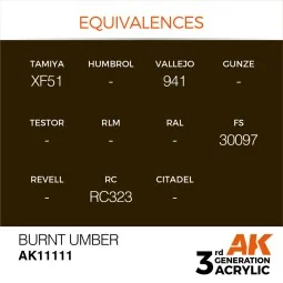 Burnt Umber 17ml - AK Interactive AK11111 2