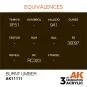 Burnt Umber 17ml - AK Interactive AK11111