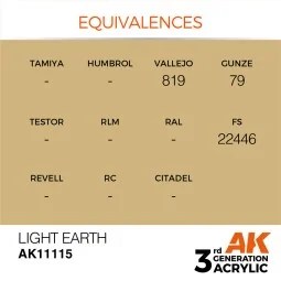 Light Earth 17ml - AK Interactive AK11115 2