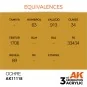 Ocher 17ml - AK Interactive AK11118