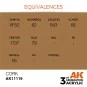 Cork 17ml - AK Interactive AK11119
