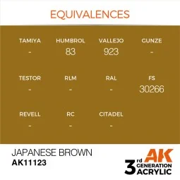 Japanese Brown 17ml - AK Interactive AK11123 2