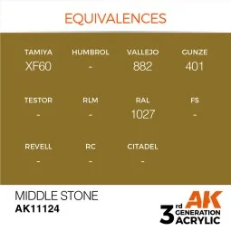 Middle Stone 17ml - AK Interactive AK11124 2