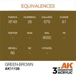 Green-Brown 17ml - AK Interactive AK11126 2