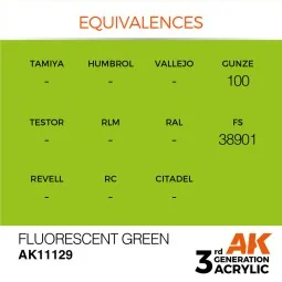 Fluorescent Green 17ml - AK Interactive AK11129 2