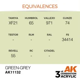 Green-Grey 17ml - AK Interactive AK11132 2