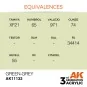 Green-Grey 17ml - AK Interactive AK11132