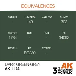 Dark Green-Grey 17ml - AK Interactive AK11133 2