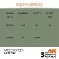 Faded Green 17ml - AK Interactive AK11135