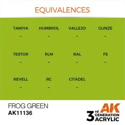Frog Green 17ml - AK Interactive AK11136 2