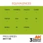 Frog Green 17ml - AK Interactive AK11136