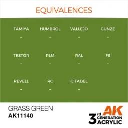 Grass Green 17ml - AK Interactive AK11140 2