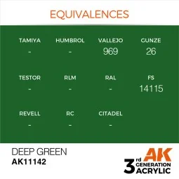 Deep Green 17ml - AK Interactive AK11142 2
