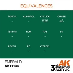 Emerald 17ml - AK Interactive AK11144 2