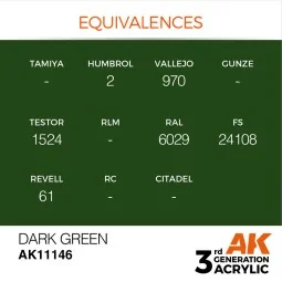 Dark Green 17ml - AK Interactive AK11146 2