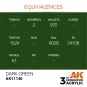 Dark Green 17ml - AK Interactive AK11146
