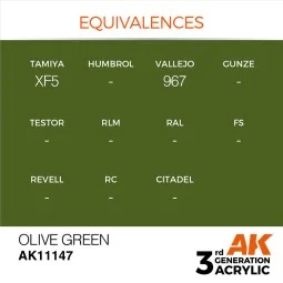 Olive Green 17ml - AK Interactive AK11147 2