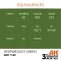 Intermediate Green 17ml - AK Interactive AK11149