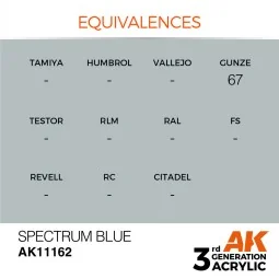 Spectrum Blue 17ml - AK Interactive AK11162 2