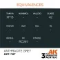 Anthracite Grey 17ml - AK Interactive AK11167