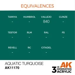 Aquatic Turquoise 17ml - AK Interactive AK11170 2