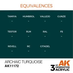 Archaic Turquoise 17ml - AK Interactive AK11172 2