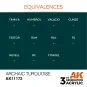 Archaic Turquoise 17ml - AK Interactive AK11172