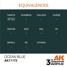 Ocean Blue 17ml - AK Interactive AK11173 2