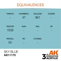 Sky Blue 17ml - AK Interactive AK11175 2