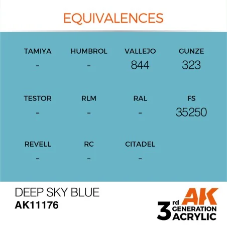 Deep Sky Blue 17ml - AK Interactive AK11176