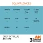 Deep Sky Blue 17ml - AK Interactive AK11176
