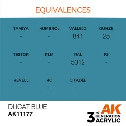 Ducat Blue 17ml - AK Interactive AK11177 2