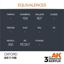 Oxford 17ml - AK Interactive AK11188 2