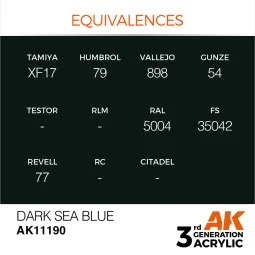 Dark Sea Blue 17ml - AK Interactive AK11190 2