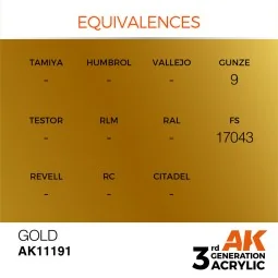 Gold 17ml - AK Interactive AK11191 2
