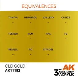 Old Gold 17ml - AK Interactive AK11192 2