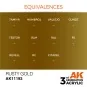 Rusty Gold 17ml - AK Interactive AK11193