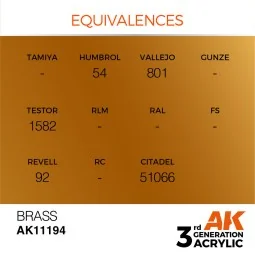 Brass 17ml - AK Interactive AK11194 2