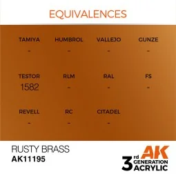 Rusty Brass 17ml - AK Interactive AK11195 2