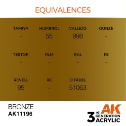 Bronze 17ml - AK Interactive AK11196 2