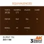 Burnt Tin 17ml - AK Interactive AK11198
