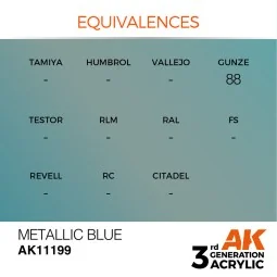 Metallic Blue 17ml - AK Interactive AK11199 2