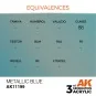 Metallic Blue 17ml - AK Interactive AK11199