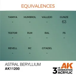 Astral Beryllium 17ml - AK Interactive AK11200 2