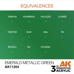 Emerald Metallic Green 17ml - AK Interactive AK11204 2