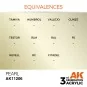 Pearl 17ml - AK Interactive AK11206