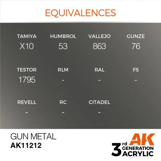 Gun Metal 17ml - AK Interactive AK11212