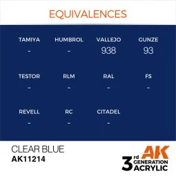 Clear Blue 17ml - AK Interactive AK11214 2